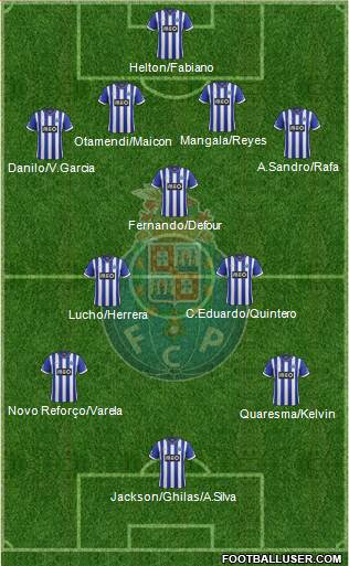 Futebol Clube do Porto - SAD Formation 2014