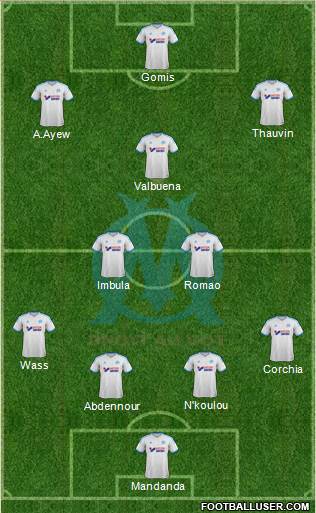 Olympique de Marseille Formation 2014