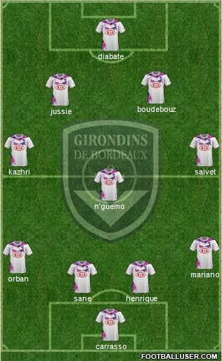 FC Girondins de Bordeaux Formation 2014