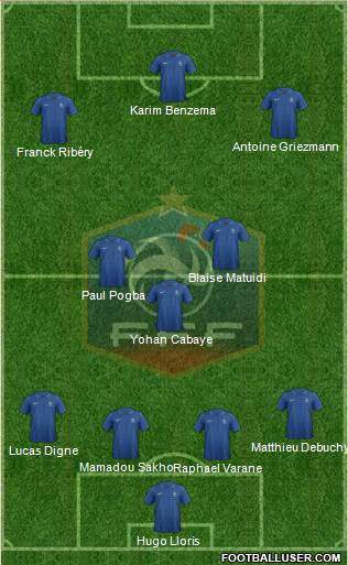 France Formation 2014