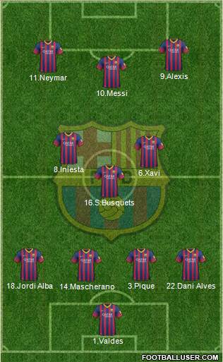 F.C. Barcelona Formation 2014