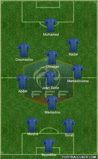 France Formation 2014