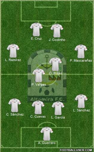 Club Altamira F.C. Formation 2014