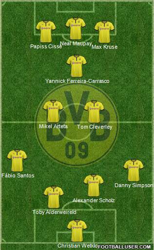 Borussia Dortmund Formation 2014