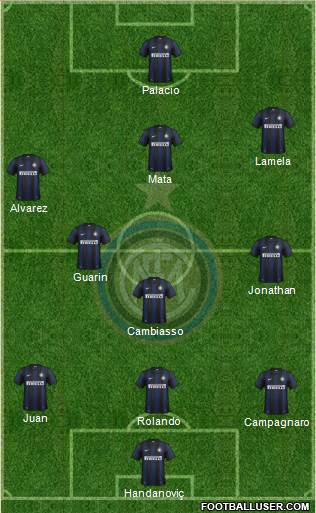F.C. Internazionale Formation 2014