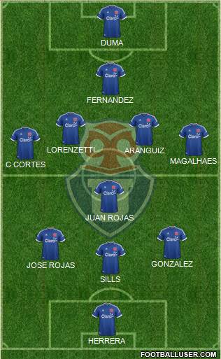 CF Universidad de Chile Formation 2014