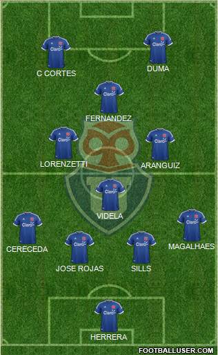 CF Universidad de Chile Formation 2014