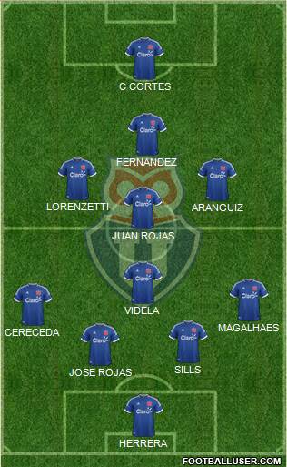CF Universidad de Chile Formation 2014