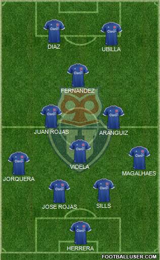 CF Universidad de Chile Formation 2014