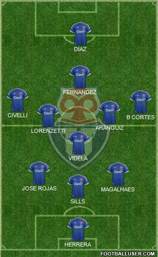 CF Universidad de Chile Formation 2014