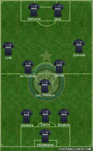 F.C. Internazionale Formation 2014