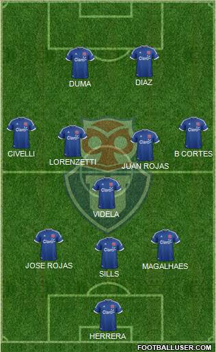 CF Universidad de Chile Formation 2014