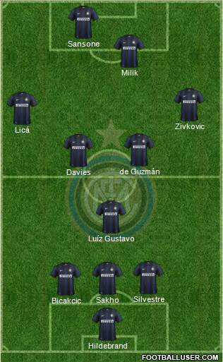 F.C. Internazionale Formation 2014