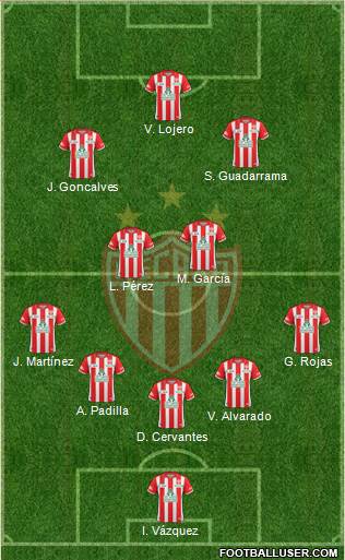 Club Deportivo Necaxa Formation 2014