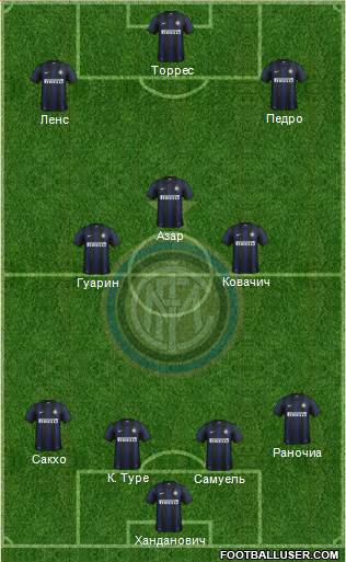 F.C. Internazionale Formation 2014
