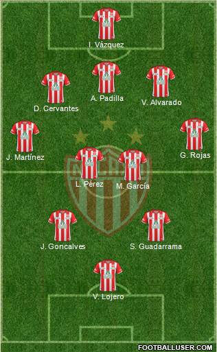 Club Deportivo Necaxa Formation 2014