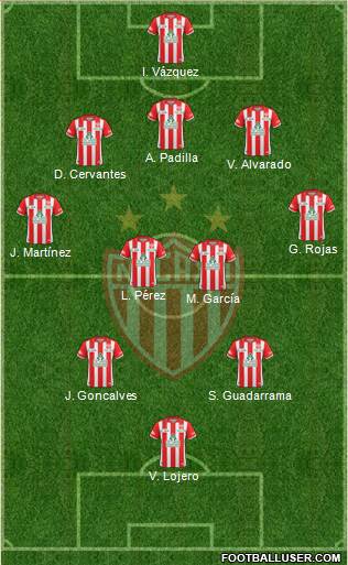 Club Deportivo Necaxa 4-2-3-1 football formation