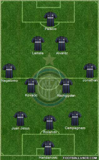 F.C. Internazionale Formation 2014