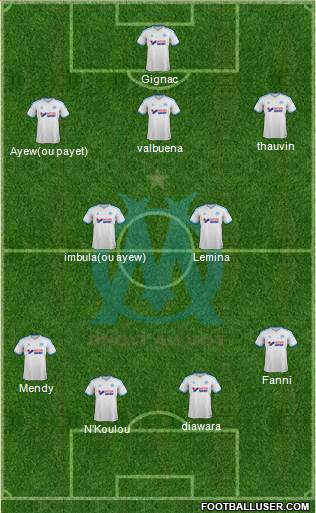 Olympique de Marseille Formation 2014