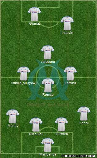 Olympique de Marseille Formation 2014
