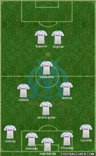Olympique de Marseille Formation 2014