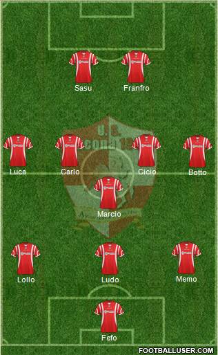 Ancona football formation