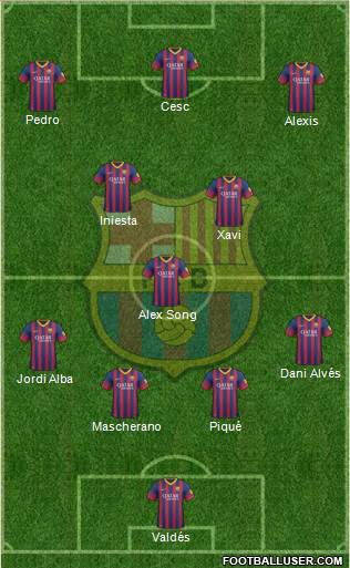 F.C. Barcelona Formation 2014