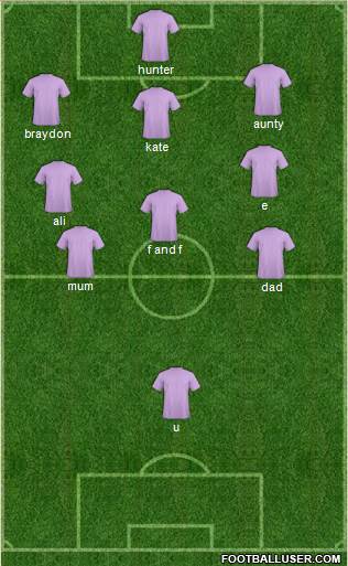 Liverpool Formation 2014