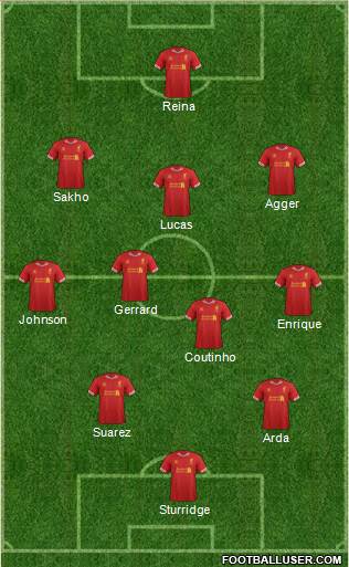 Liverpool Formation 2014
