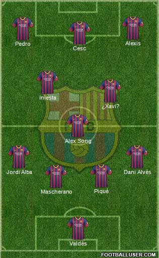 F.C. Barcelona Formation 2014