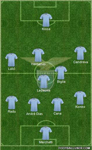 S.S. Lazio Formation 2014