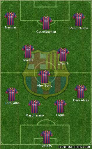 F.C. Barcelona Formation 2014