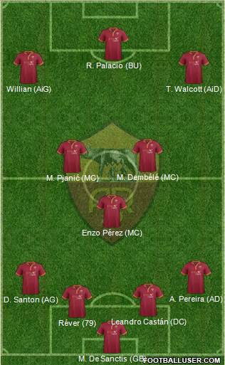 AS Roma Formation 2014