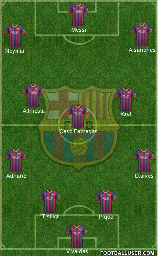 F.C. Barcelona Formation 2014