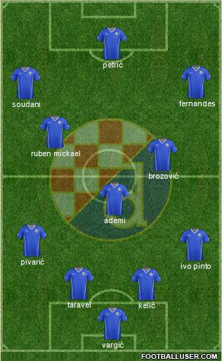 NK Dinamo Formation 2014