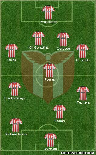 Club Atlético River Plate Formation 2014