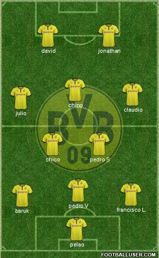 Borussia Dortmund Formation 2014