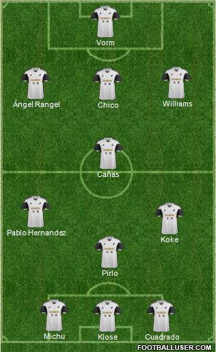 Swansea City Formation 2014