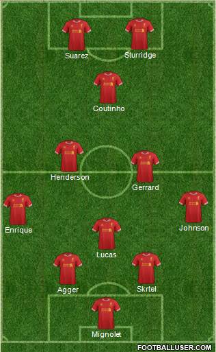 Liverpool Formation 2014