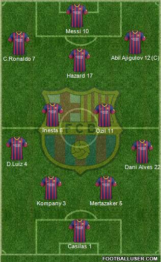 F.C. Barcelona Formation 2014