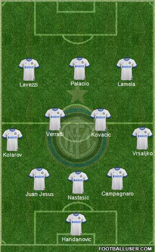 F.C. Internazionale Formation 2014