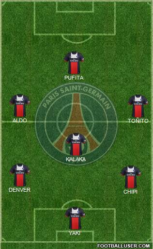 Paris Saint-Germain Formation 2014