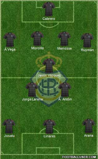 R.C. Recreativo de Huelva S.A.D. Formation 2014