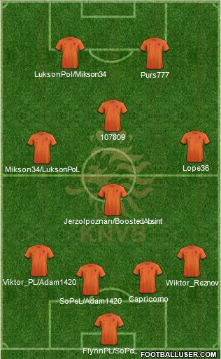 Holland Formation 2014