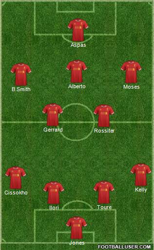 Liverpool Formation 2014
