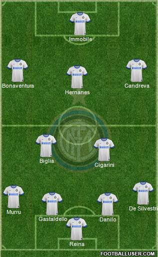 F.C. Internazionale Formation 2014