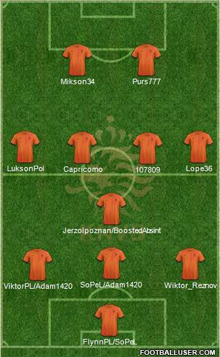 Holland Formation 2014