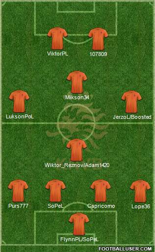 Holland Formation 2014