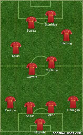 Liverpool Formation 2014