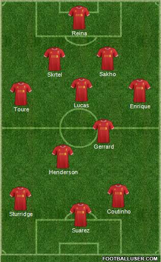 Liverpool Formation 2014